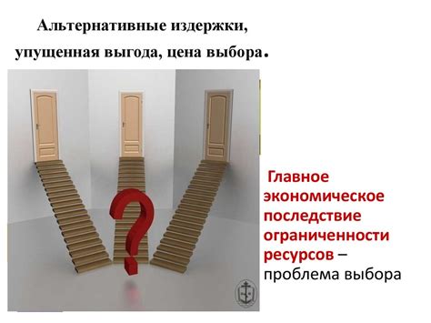 Важность понимания ограниченности ресурсов