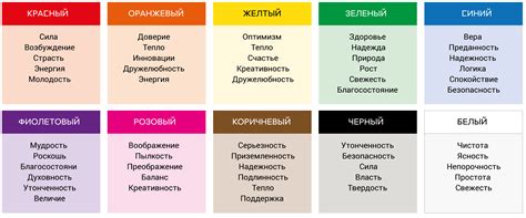 Важность правильного выбора цветов и их значения