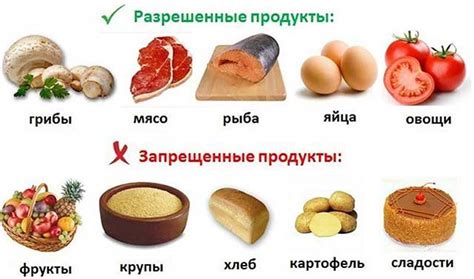 Важность правильного питания в сочетании с бегом для похудения