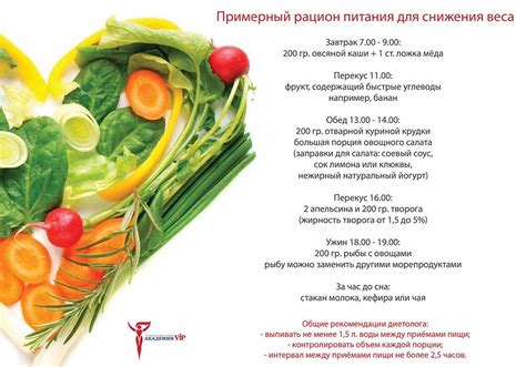 Важность правильного питания и режима при кардио тренировках для похудения