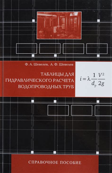 Важность правильного расчета: