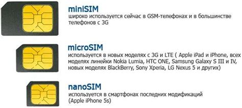 Важность правильной передачи SIM-карты