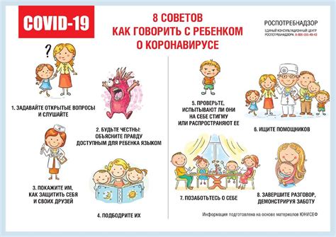 Важность родителей в распространении вируса