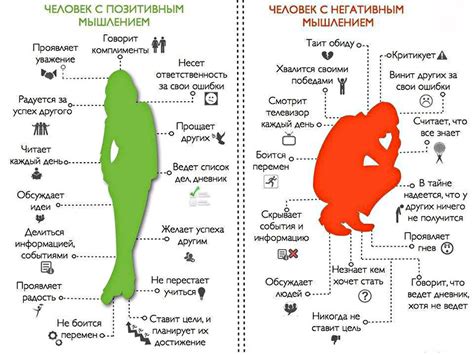 Важность самоуверенности и позитивного мышления для матери одиночки