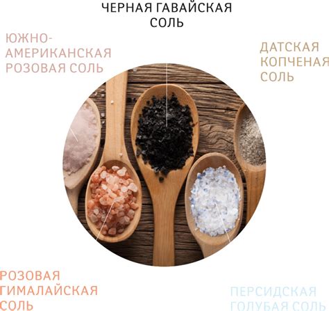 Важность соли при приготовлении бисквита