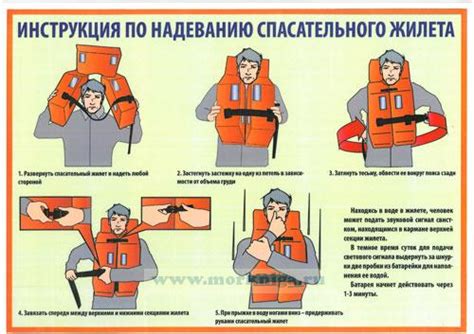 Важность спасательного жилета при плавании на лодке