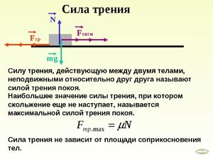 Важность точности и силы броска