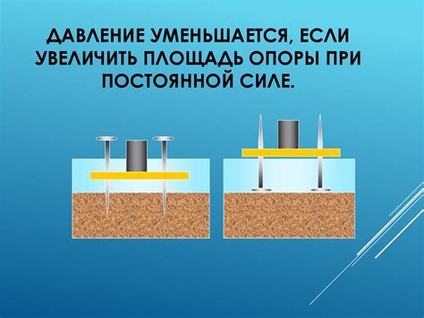 Важность увеличения на 4/3 в процессе уменьшения