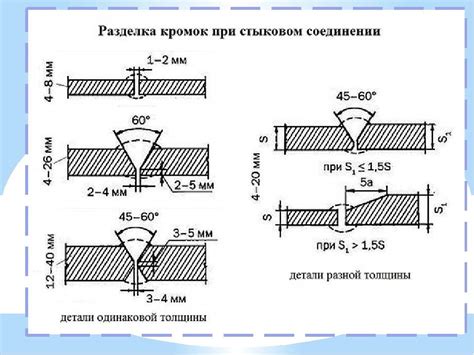 Важные аспекты разделки кромок