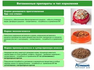 Важные аспекты сбалансированного кормления с творогом