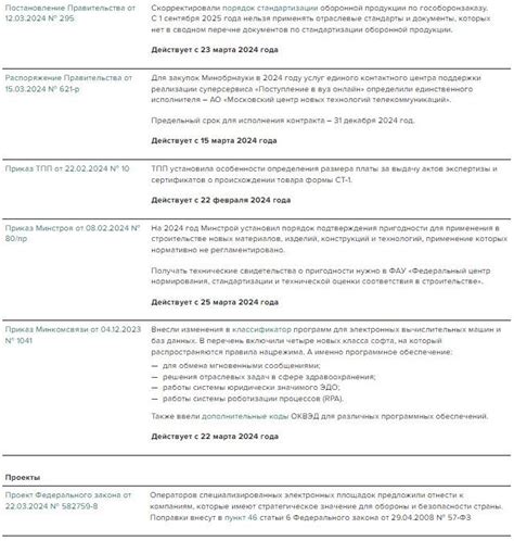 Важные документы для предоставления
