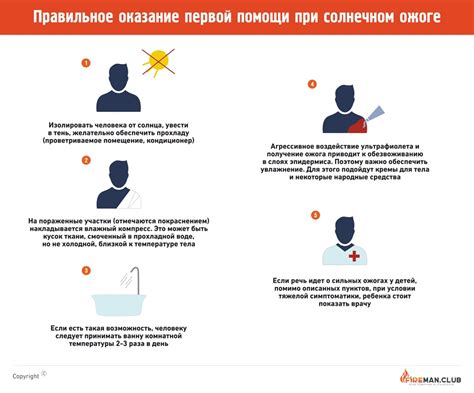 Важные правила профилактики при солнечных ожогах и зуде