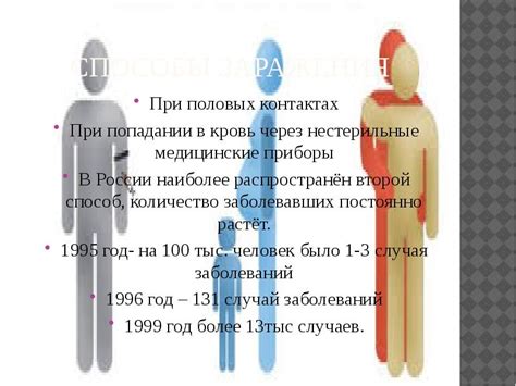 Важные приложения и перспективы изучения половых особенностей через кровь
