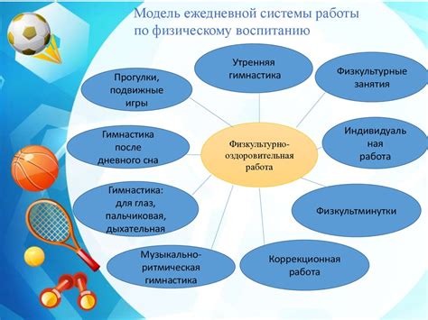 Важные рекомендации для занятий спортом с одышкой