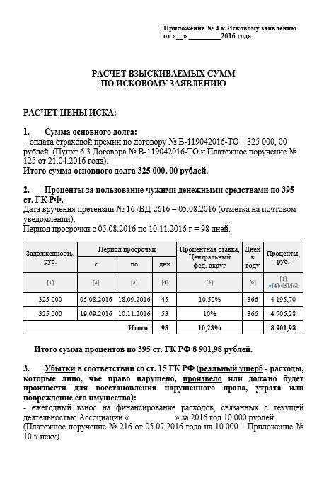 Важные советы для тех, кто ожидает судебного иска за неуплату капремонта