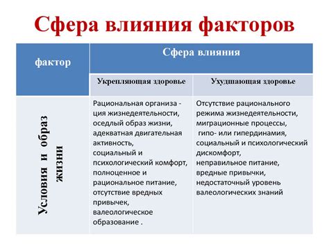 Важные факторы, влияющие на возможность рождения здорового потомства у шпица