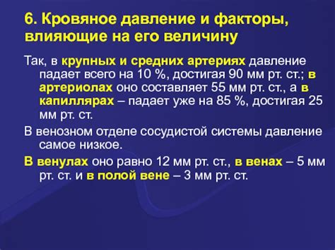 Важные факторы, влияющие на кровяное давление