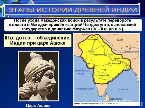 Важные этапы истории объединения Индии