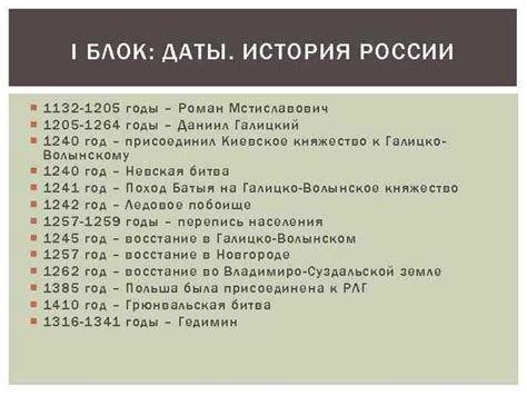 Важный этап в истории России