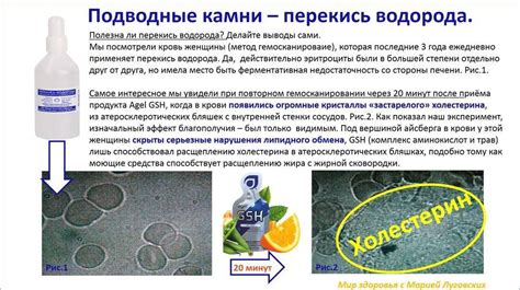 Варианты использования перекиси водорода для промывания рта