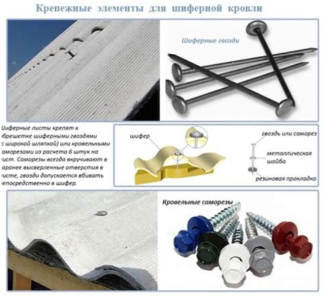 Варианты применения шифера в бетоне для улучшения энергетической эффективности