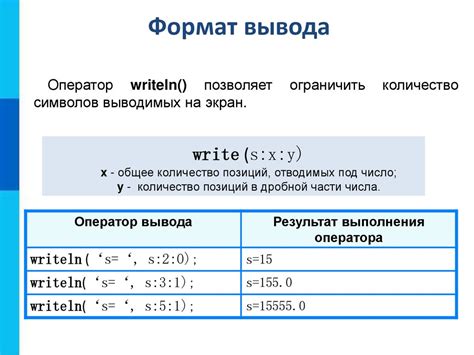 Ввод в тему