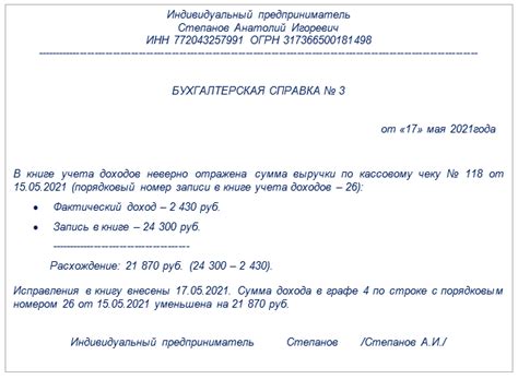 Ведение кассовой книги на патенте в ИП