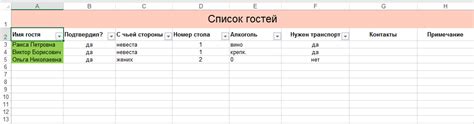 Ведение списка гостей: