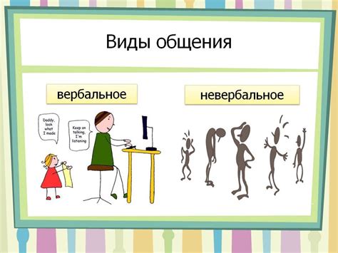 Вербальные и невербальные сигналы для установления близкого контакта