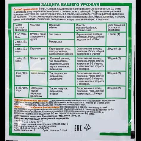 Весна: наилучший период для первого опрыскивания