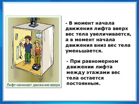 Вес человека в лифте при равномерном движении