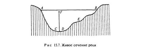 Вечернее засушливое время надвигается
