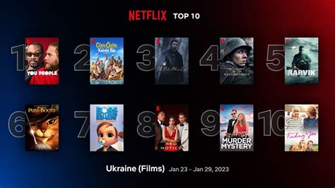Вечер фильмов или сериалов