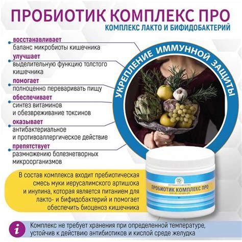 Взаимодействие Циклоферона с другими лекарствами и пищей