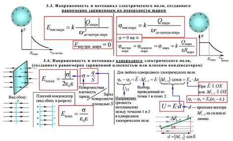 Взаимодействие сил на разных поверхностях