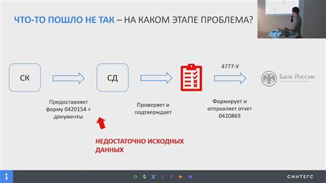 Взаимодействие с банками и страховыми компаниями