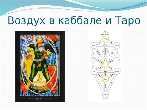 Взгляд и выражение глаз: основы магии