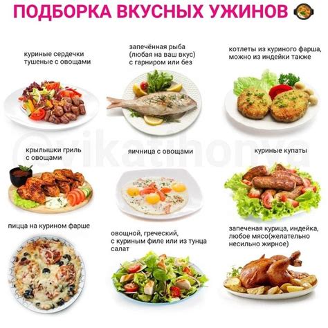Виды мяса для эффективного снижения веса