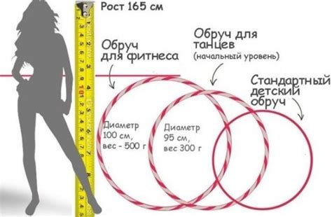 Виды обручей