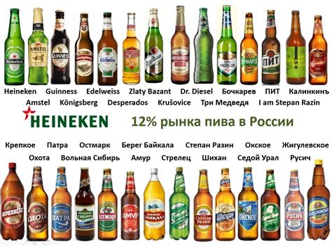 Виды пива с высоким содержанием сахара