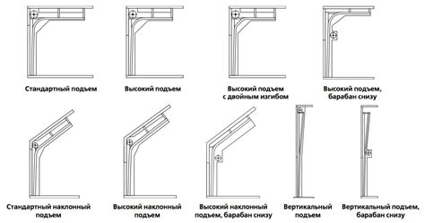 Виды подъемов