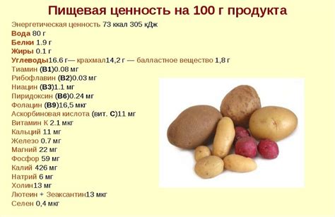 Витамины и минералы в молодом картофеле с кожурой