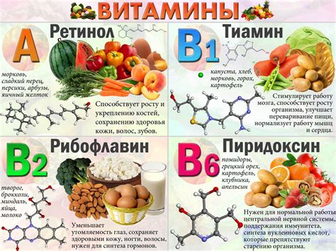 Витамины и минералы в морковном соке
