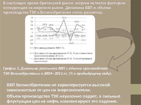 Влияние Великобритании на мировой экономический рынок