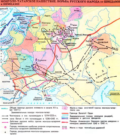 Влияние Востока на Русь