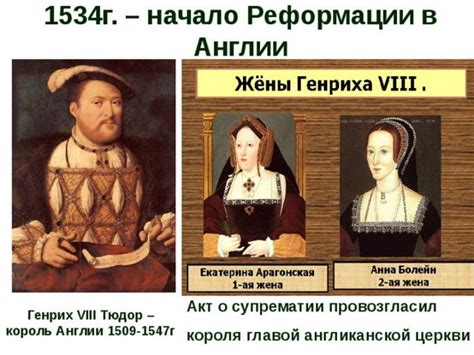 Влияние акта о супрематии на религиозные отношения в Англии