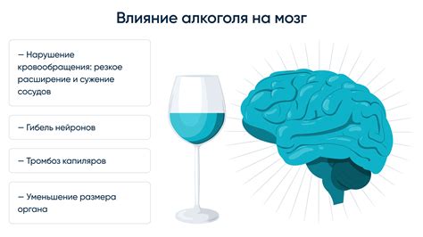 Влияние алкоголя на мозг