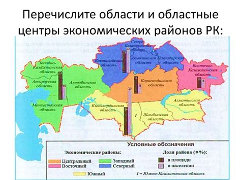 Влияние включения Могилёва на развитие региона