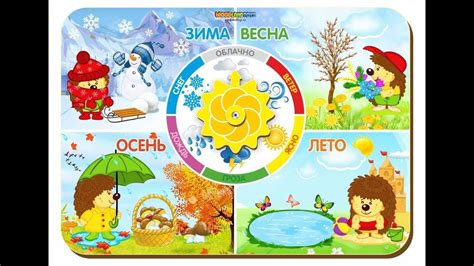 Влияние времени года на рождение мышей