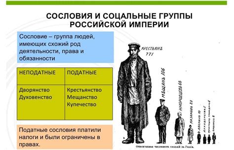 Влияние декларации на гражданские чины